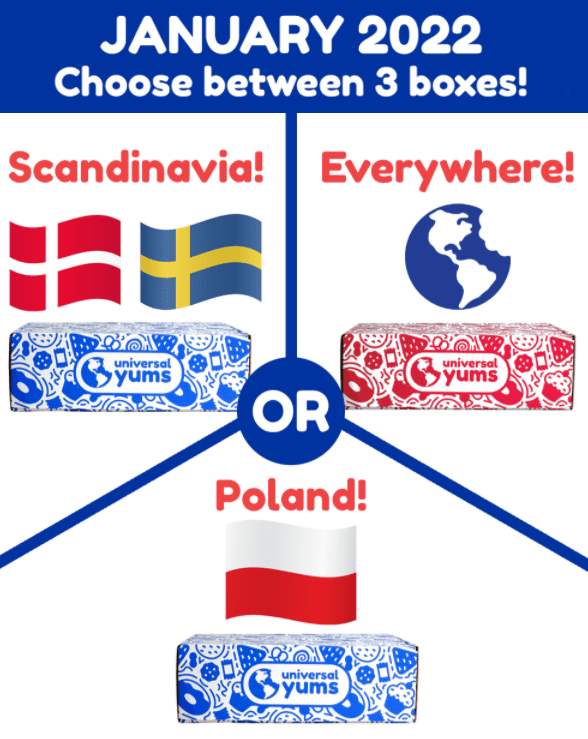 Universal Yums January 2022 Box Spoilers: Poland 