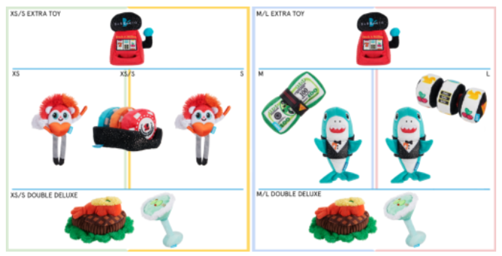 BarkBox April 2022 Spoilers Jackpawt Vegas Theme + Double Your Box For FREE!