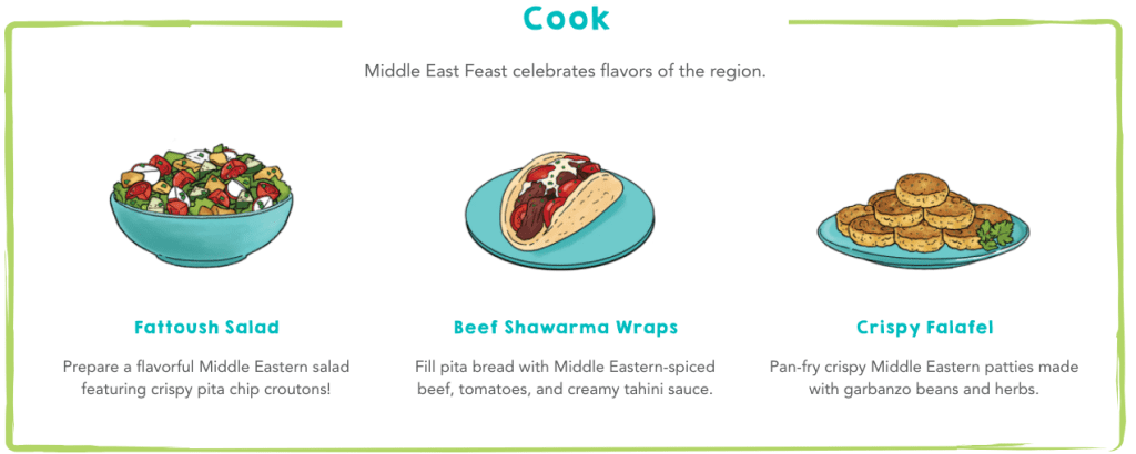 Raddish Kids Cooking Club May 2022 Kit Middle East Feast Menu