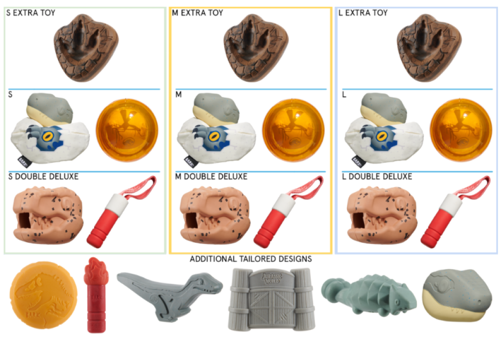 Bark Super Chewer Exclusive Jurassic World™ Box Spoilers