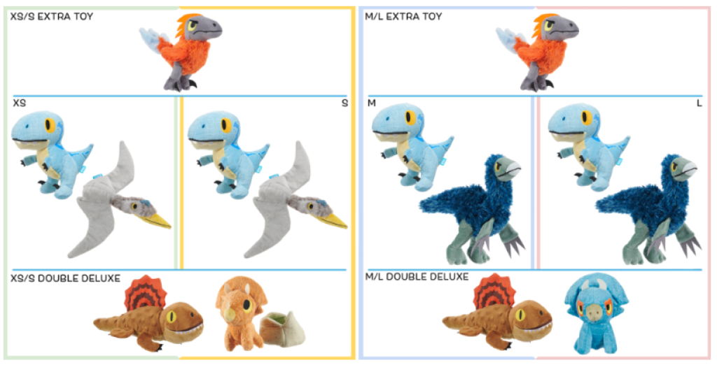 BarkBox Exclusive Jurassic World™ Box Spoilers