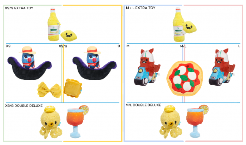 BarkBox August 2022 Box Spoilers Toy Chart Playcation Italy