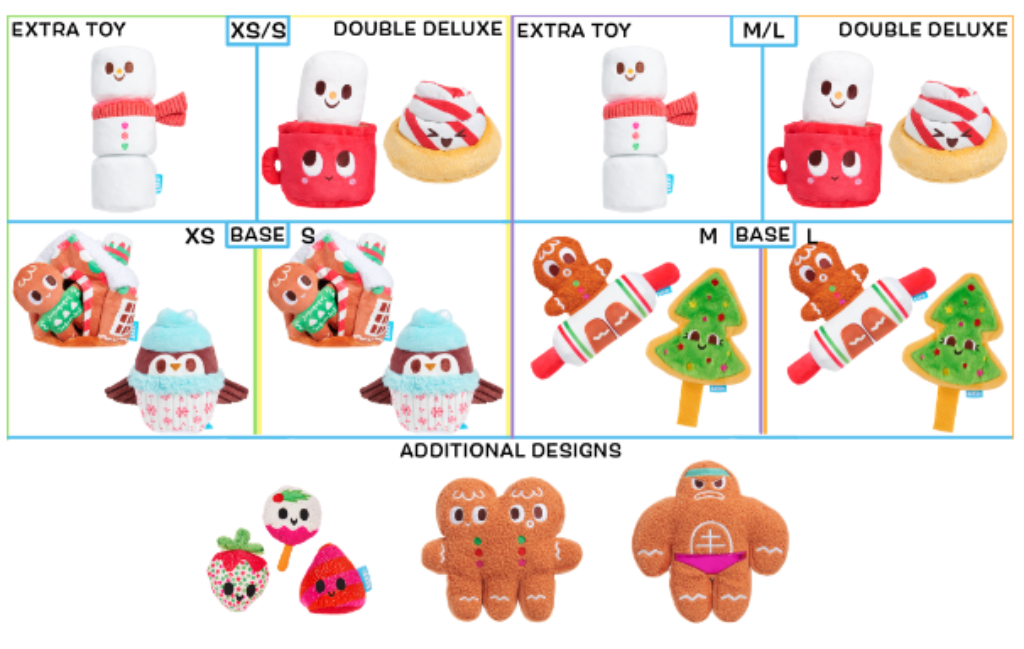 BarkBox December 2022 Spoilers Season's Sweetings Toy Chart